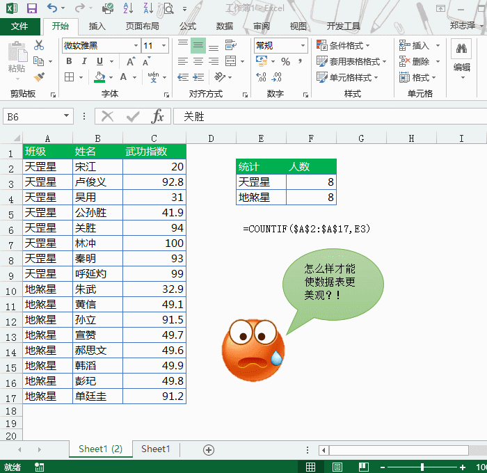 如下图,很多人在做表的时候为了美观常习惯使用合并单元格,但是合并