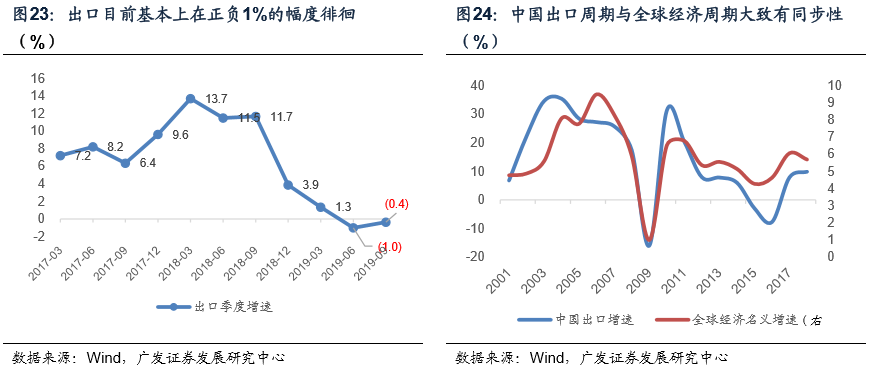 世界经济网2020年名义GDP_十大投行 把脉 2018年全球经济动向