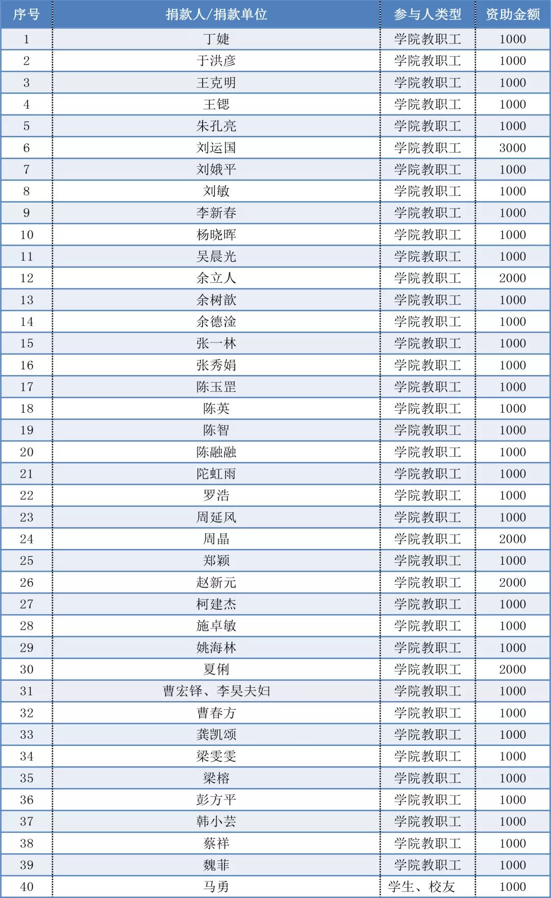 凤庆县gdp_凤庆县地图