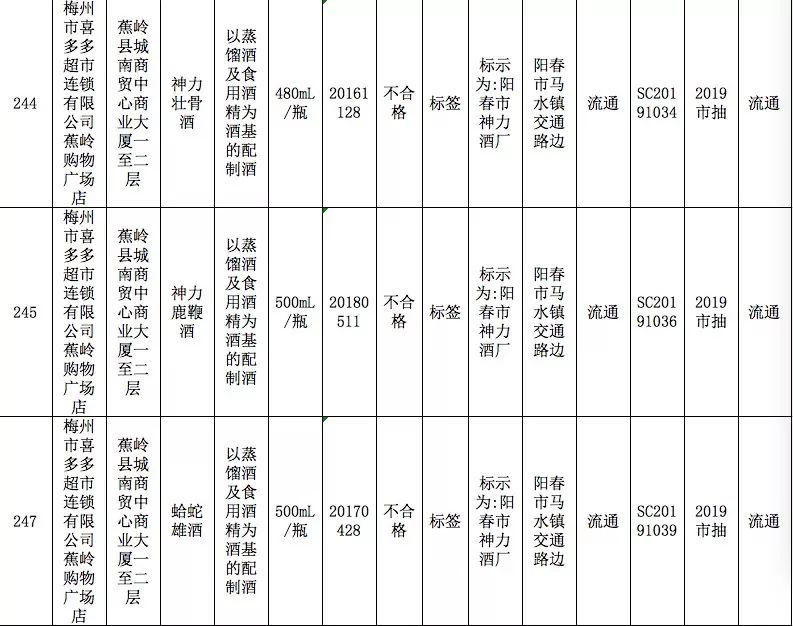 梅州多少人口_广东人口数据公布 梅州有多少人口 看这里(2)