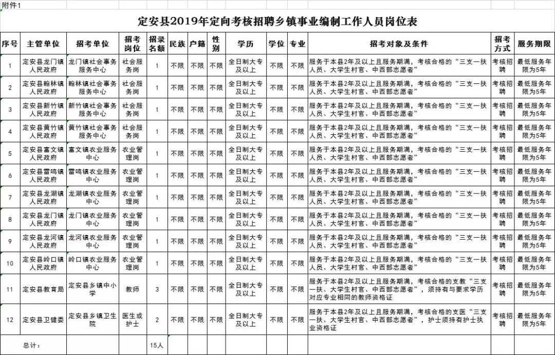 安县多少人口_四川有几个安县(2)