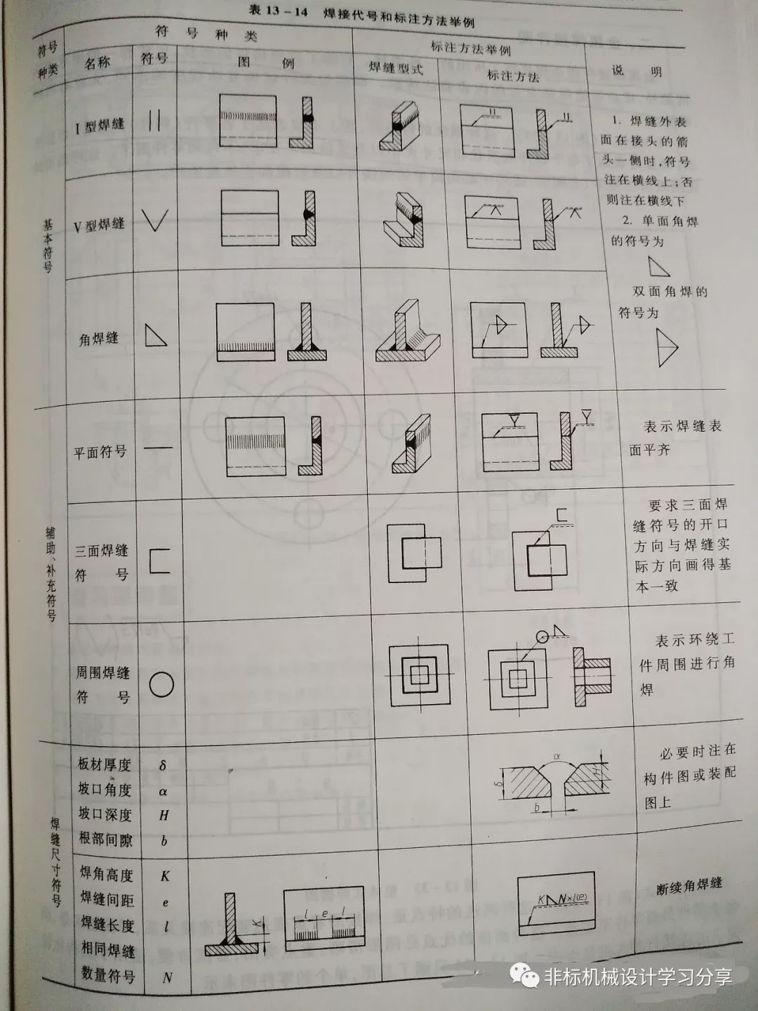 e623a3c7bc7b408c8072b432cb85e75d.jpeg