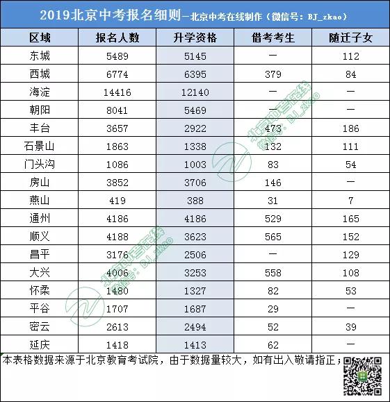 他超过2000万人口英语怎么说_春节英语手抄报