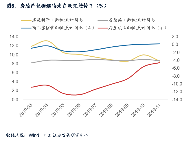 对gdp发展的认识_GDP与发展观一一从改革开放以来对GDP的认识看发展观的变化(3)