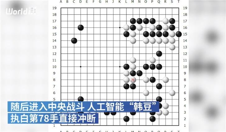 36岁李世石退役战赢AI“韩豆”：曾击败AlphaGo赢下一局