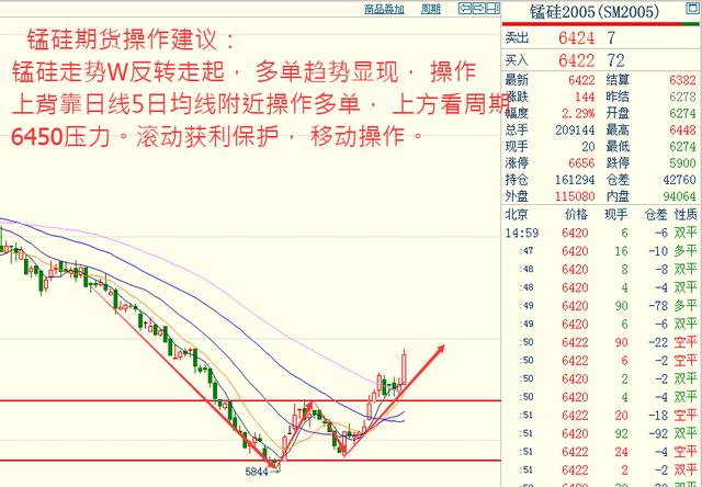 中国gdp发展走向2020_中国gdp变化图(2)