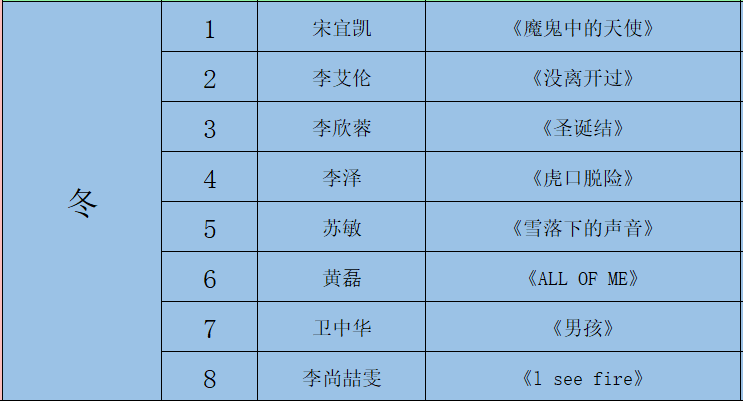 什么口琴声音大 f1d30bd372314c588b505940adf8c22d.png