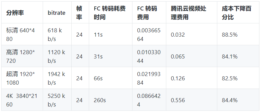 f20644809d184a9a93d369d928adc677.png