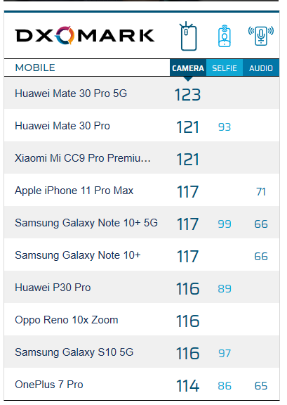 什么是5g算法 f5de8ed88f734aa0ac44b5bfbaa03642.png