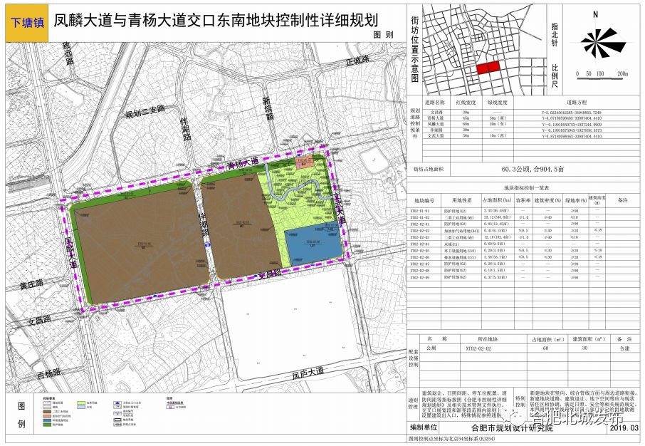 北城又一大波土地规划正在公示!_下塘镇