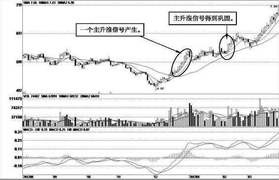 一浪人口_人口普查(2)