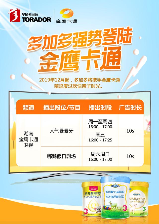 多加多国际金鹰卡通与全国高铁广告震撼上线啦
