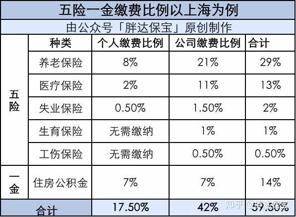 石炉人口上限20_炉石传说伤害上限(3)