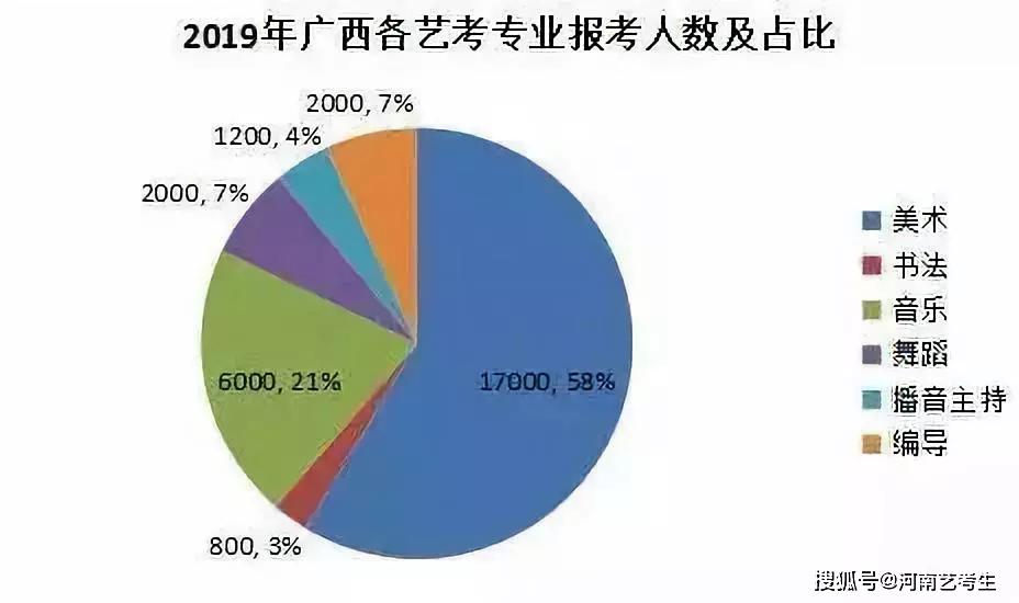 深圳人口与面积2020_深圳2020常驻人口(3)