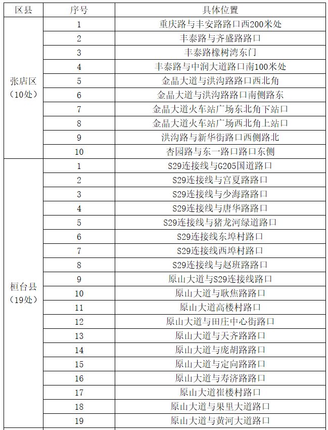 (来源:淄博1067私家车广播 返回搜 责任编辑