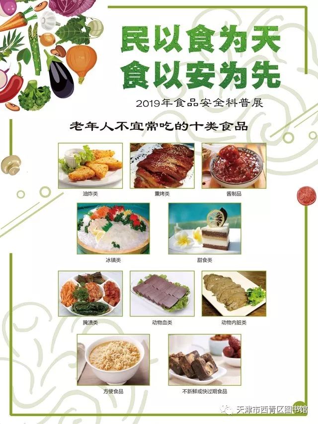 线上展览《民以食为天 食以安为先》2019食品安全科普微信展