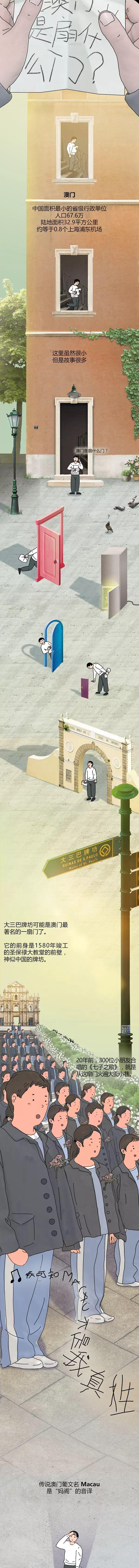 澳门是扇什么门？