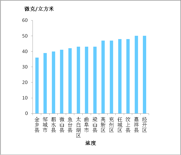 沿河县14到18年的gdp_一季度各省GDP出炉 18地区GDP增速跑赢全国 前瞻产业研究院(3)