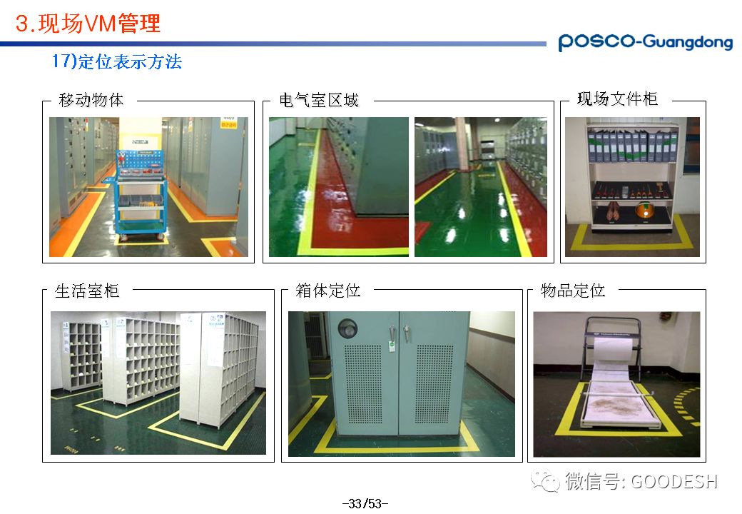 办公室及现场目视化管理基准(ppt)