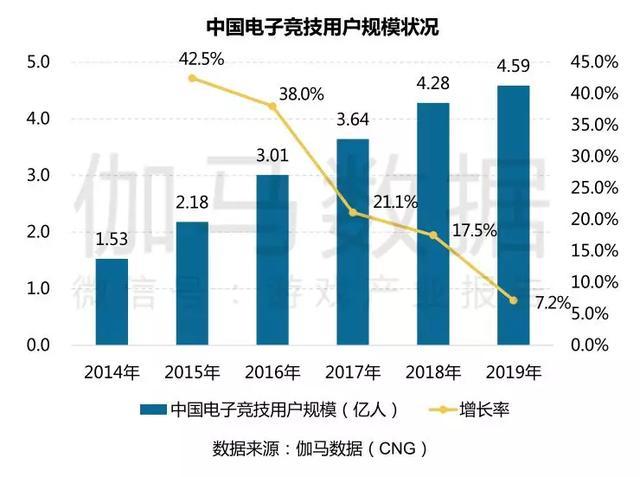 企業年報與gdp_新鄉上市公司年報全部出爐 營收首次突破百億,占GDP3.4