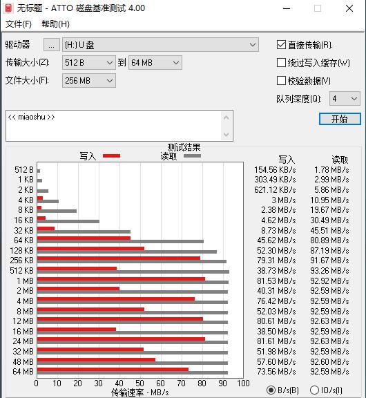 大容量,极速传输,朗科TF存储卡超至尊PRO