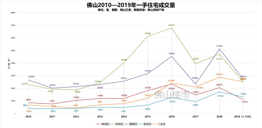 广佛同城的经济总量翻一翻_广佛同城规划图(2)