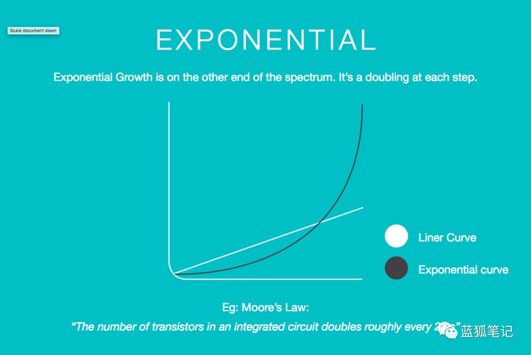 什么是节点其作用是什么 1fd77886c50c49c385f815c0760a9840.jpeg