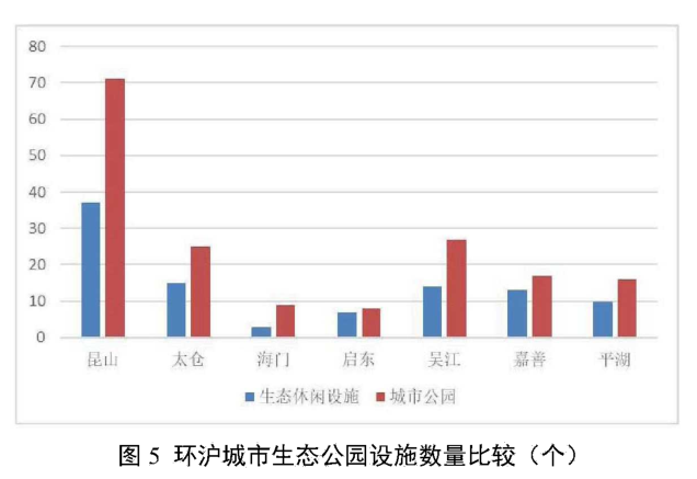 燕郊常住人口_热点 权威发布 燕郊常住人口593191人