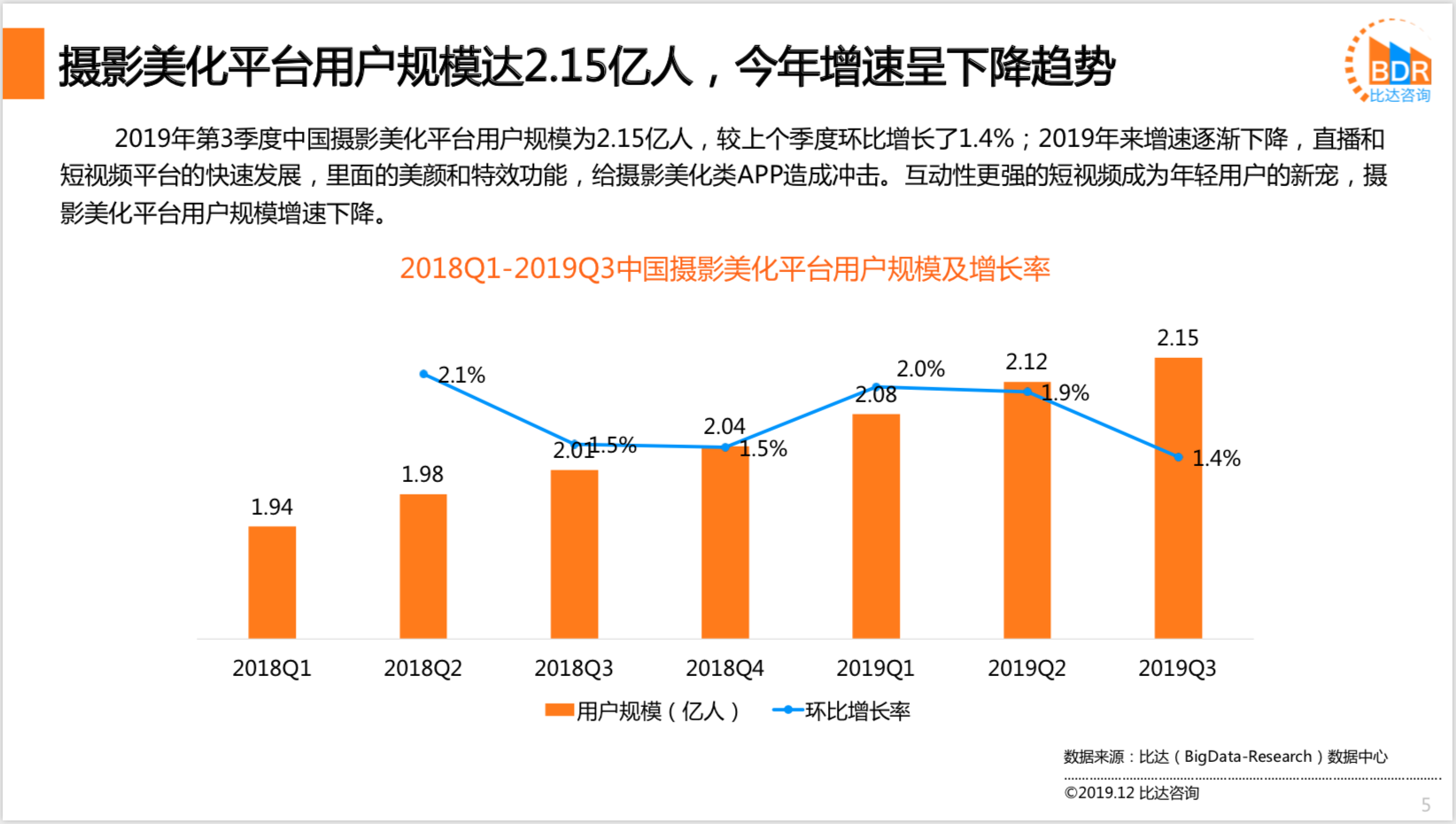 中国15亿人口_报告显示 男多女少 成中国青年择偶难首要原因(2)