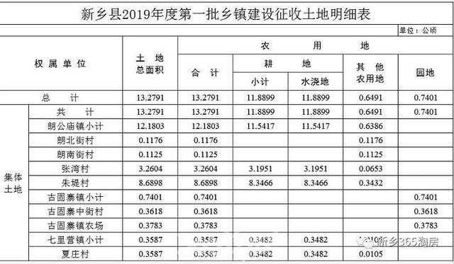 朗公庙GDP_公筷公勺图片