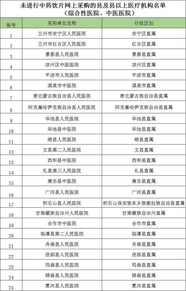29d2f77cd4564a9b8ee0c8c384333c6c.png