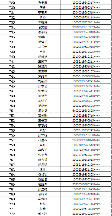 怎么根据户号计算家庭人口_人口普查