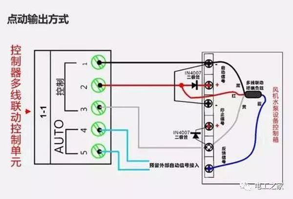 消防电的原理是什么_消防安全手抄报