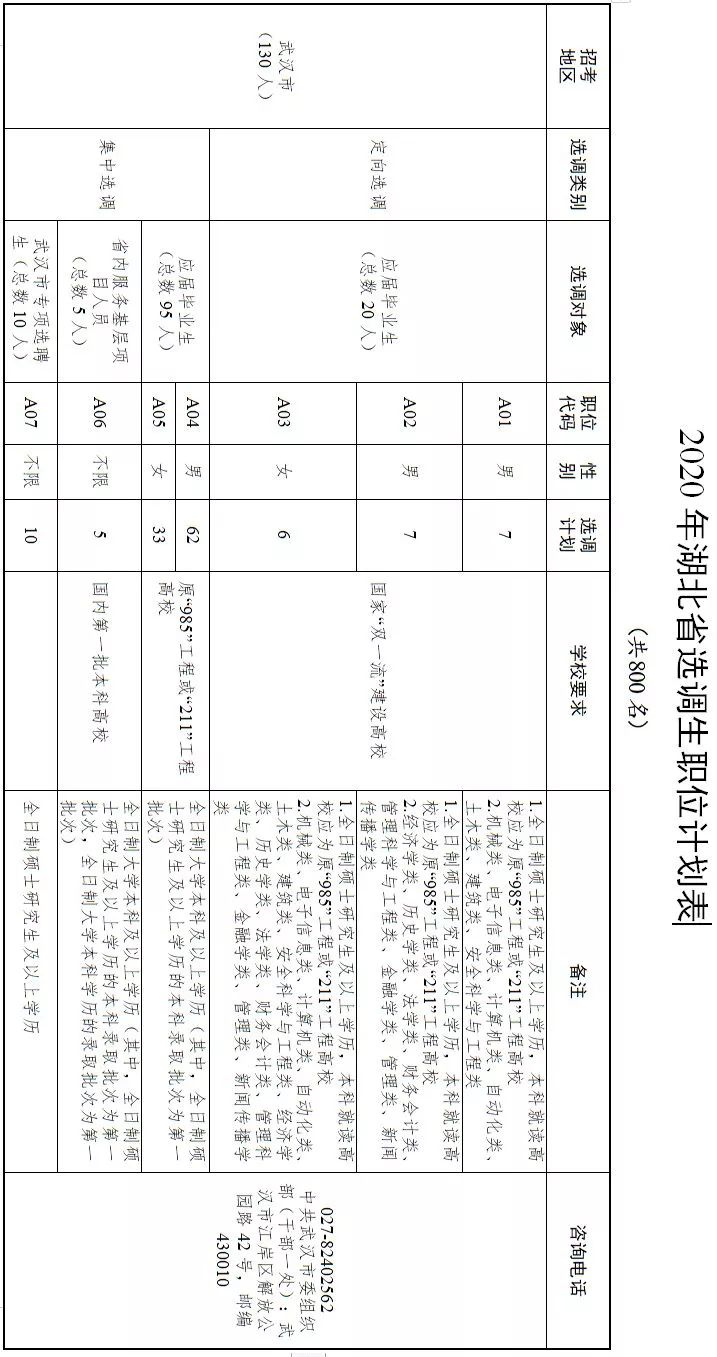 荆门总人口2020_渡荆门送别图片(2)