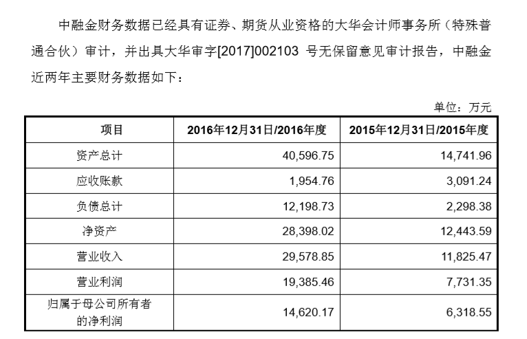 对宏观经济运行总量的因素_宏观经济图片(2)