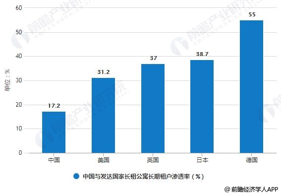 中国GDP达美国八成_中国gdp超过美国预测(3)