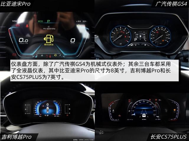 5,仪表盘-广汽传祺gs4再次掉队
