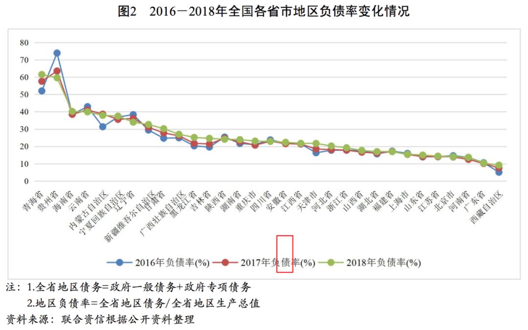 晋城gdp有算晋煤集团吗_2016年的中国城市群 京津冀城市群GDP排行榜(3)