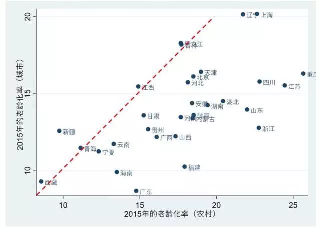 中国人口近况_中国人口图片