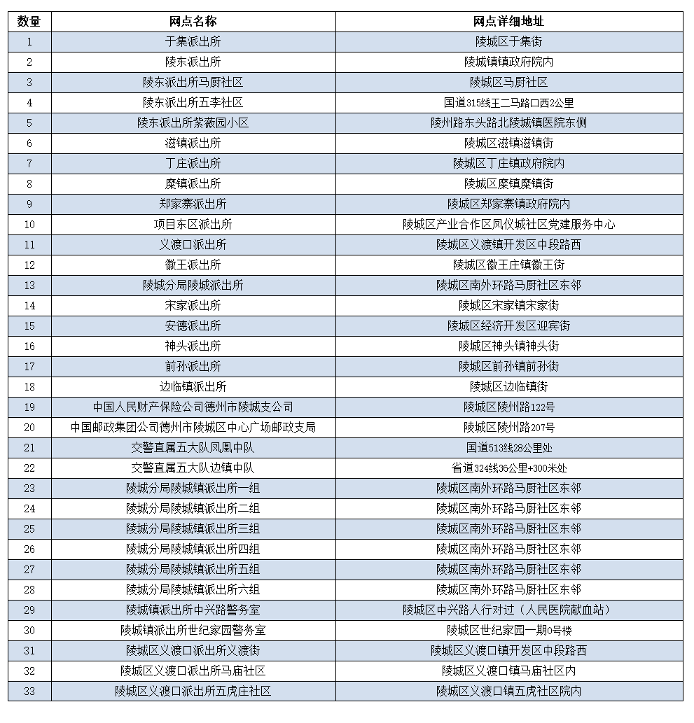 临邑gdp_临邑好人图片(2)