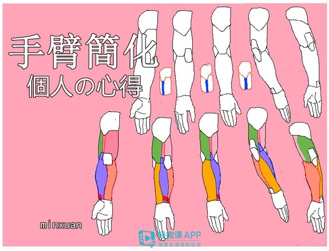 怎么拥有漫画手 553ee0eb3cd74c379eb52d66265df66f.png