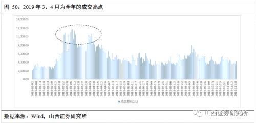 怎么进入山西证券 572fbace41614ac0bdb567244172e9d3.jpeg