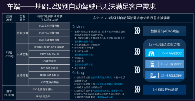 平安科技gdp_越南金融科技市场 蓝海尤在,技术安全成核心竞争力(3)