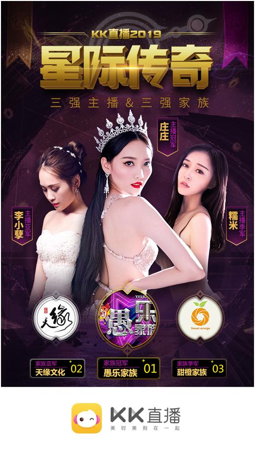 kk直播年度盛典收官 巅峰主播、十强家族出炉