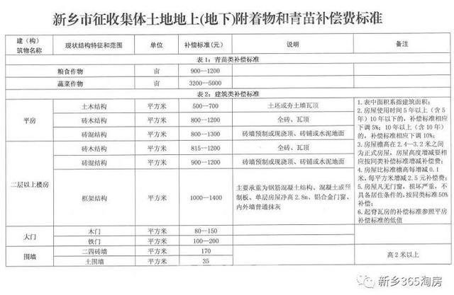 朗公庙GDP_公筷公勺图片