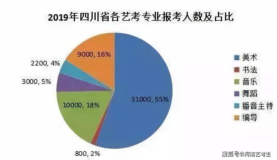 2020年龙泉大面人口_龙泉大面规划图