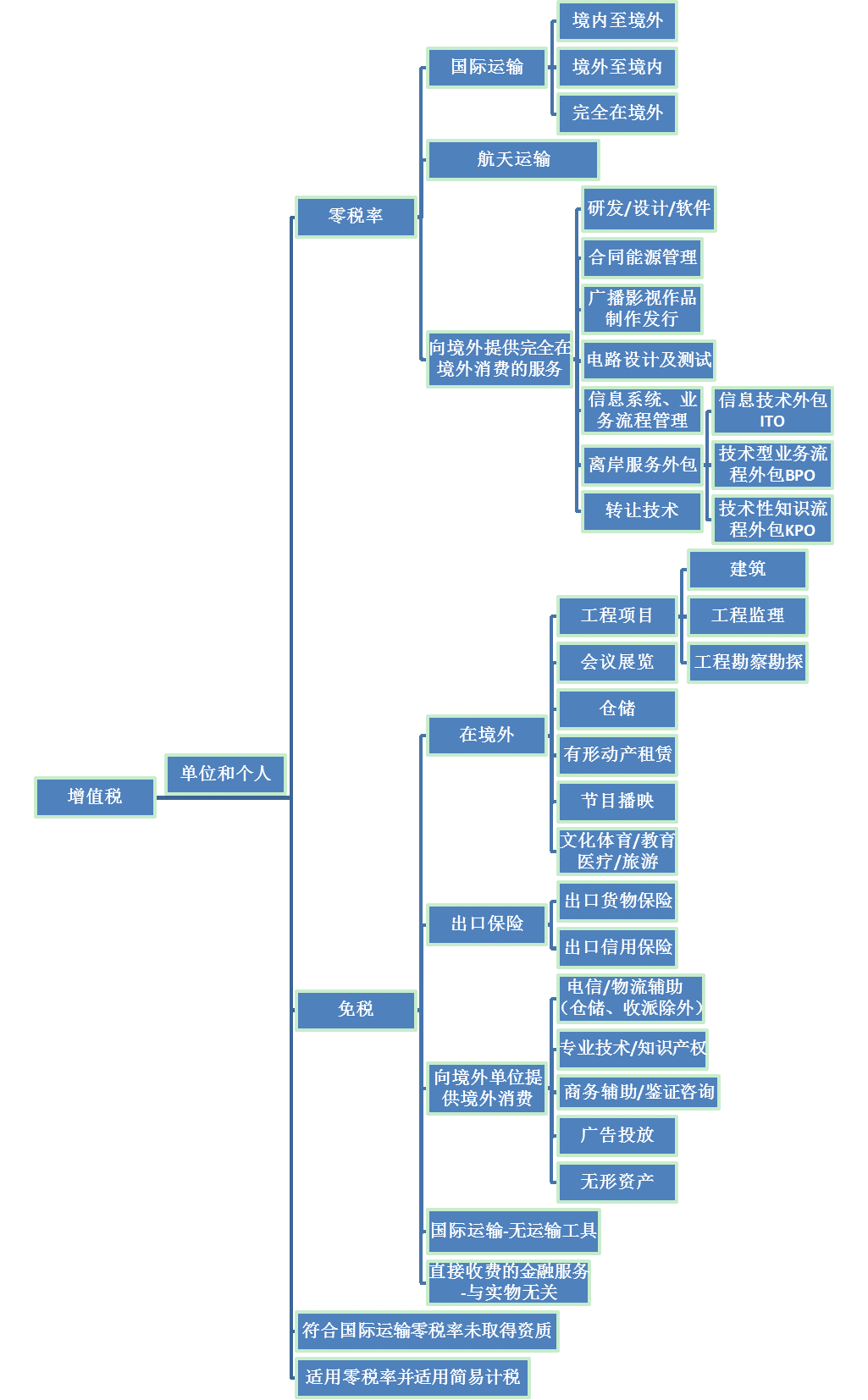 7125dd04b4644fe6bc5a6e2ba1a4364e.png