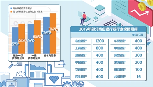 m2总量对实体经济影响_疫情对实体经济的影响