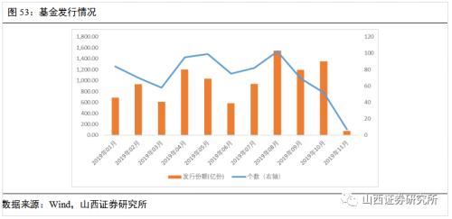 怎么进入山西证券 77fcc26e254746a9aa3ac2a6d7603f96.jpeg