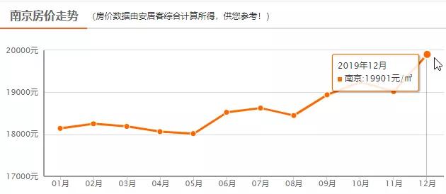 94年人均工资_94年身份证照片